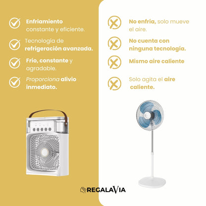 VentiLuxe™ | Confort y Frescura para los Días de Calor